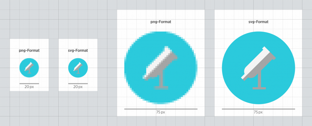 Ein Icon im png- und im svg-Format, zum Vergleich in verschiedenen Größen